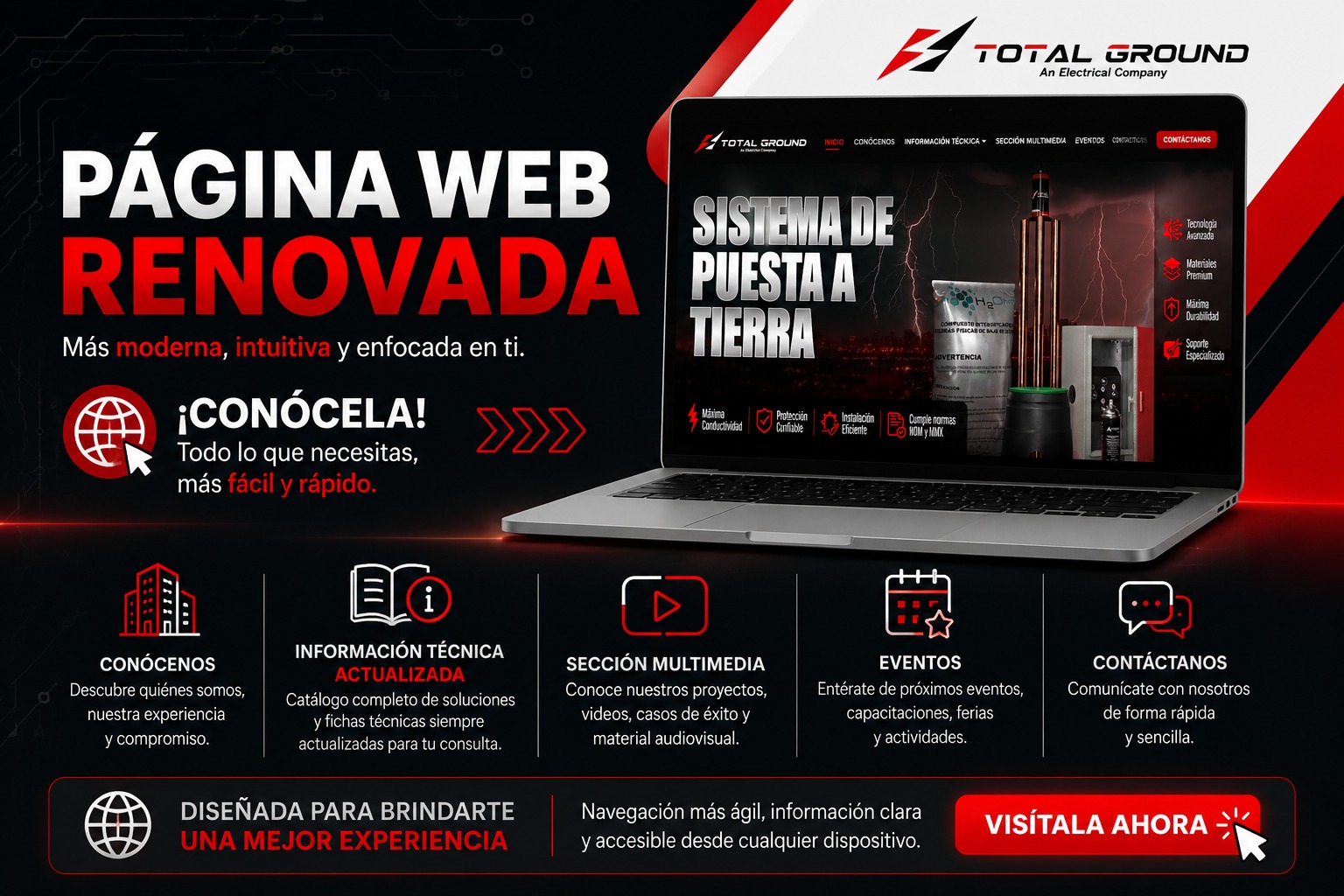Total Ground